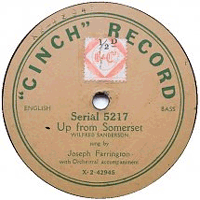 Cinch 5217